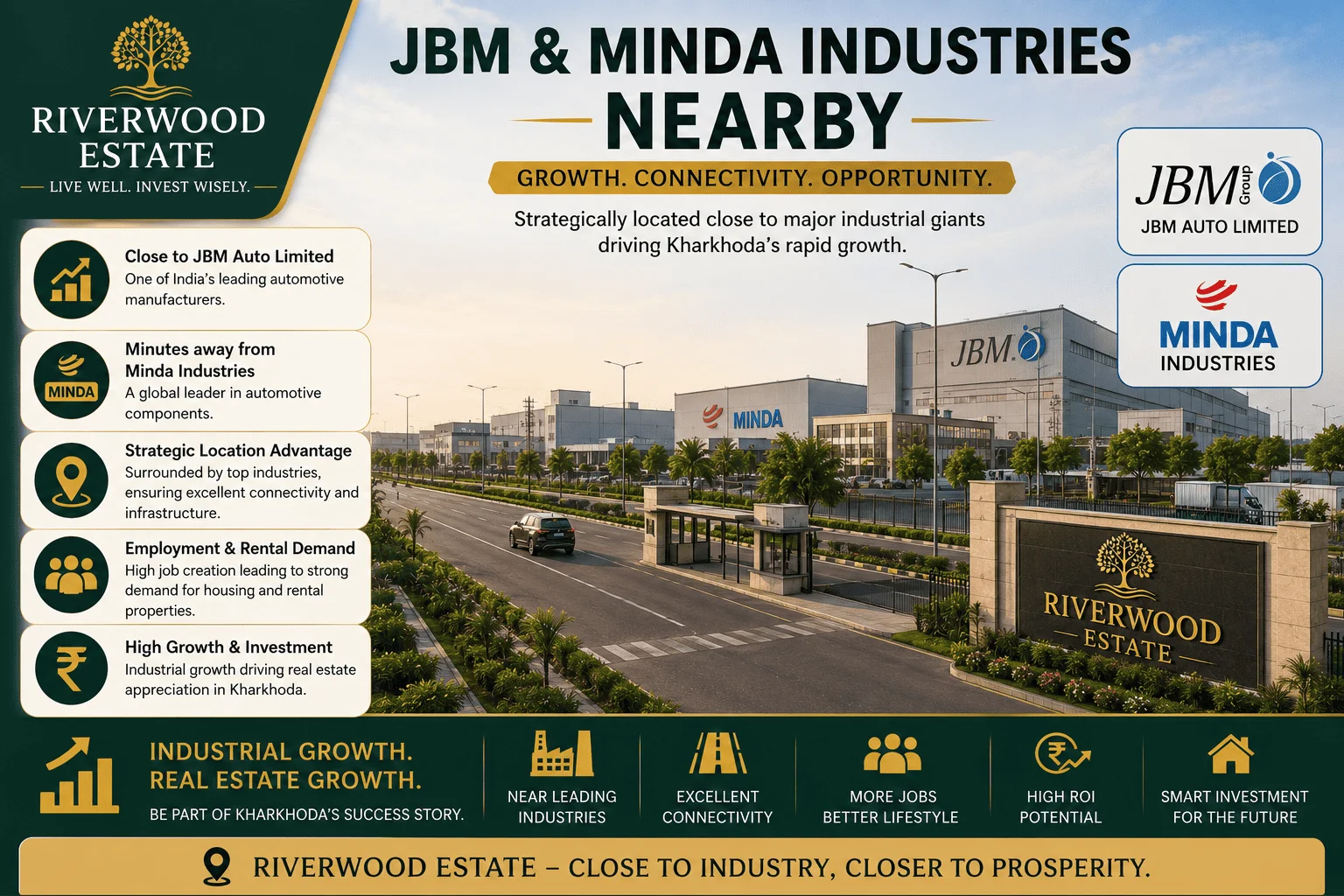 JBM Industrial Ecosystem and Minda Industries